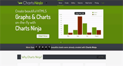 Desktop Screenshot of chartsninja.com