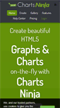 Mobile Screenshot of chartsninja.com
